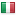 cavionimilano.com server is located in Italy